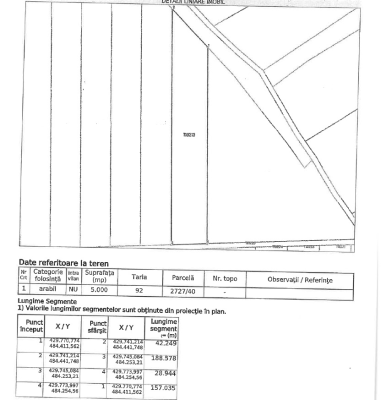 Teren agricol extravilan 5000 mp in Ocna Sibiului, jud. Sibiu