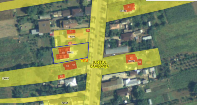 Teren si construcție în Titu, jud. Dâmbovița