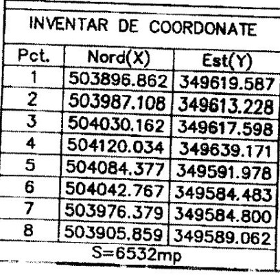 Cota de 1/2 din Teren agricol 6532 mp in Balsa