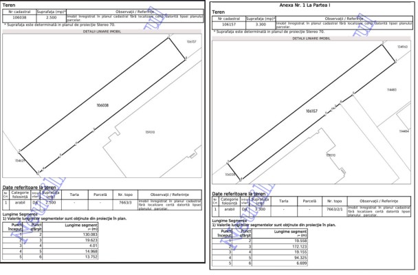 Teren intravilan in 5.800 mp situat in Brasov