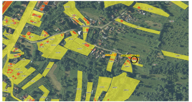 Proprietate imobiliară comuna Stâlpeni, jud. Argeș